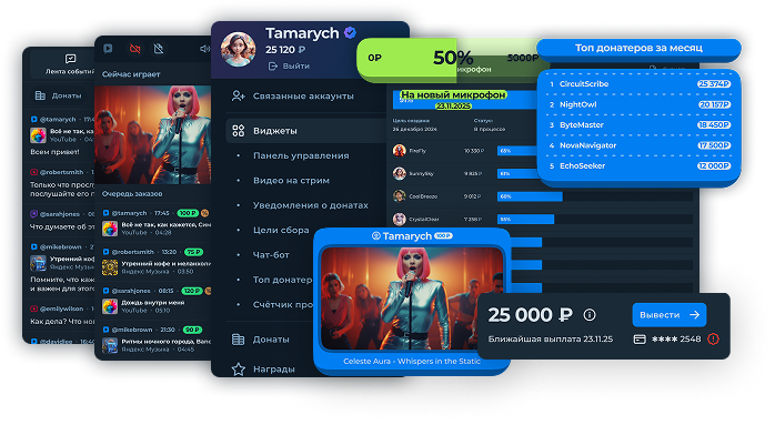 Логотип TRULA